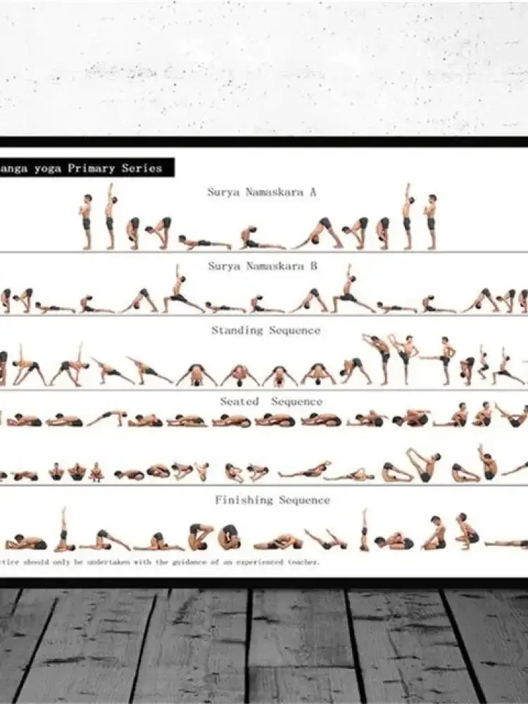 Ashtanga Yoga Chart for Home W - Home Gym Yoga Room ulasan dan harga