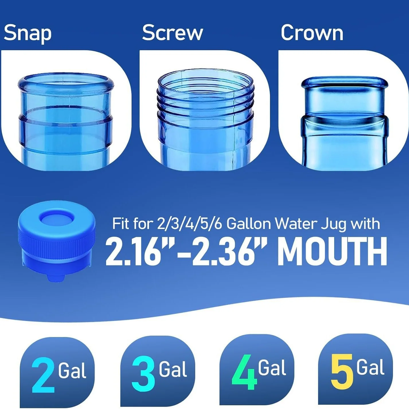 5 Pack 3.5 Gallon Water Jug Ca - Home Gym Kettler ulasan dan harga