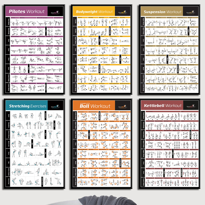 Body workout training chart, e - Home Gym York ulasan dan harga