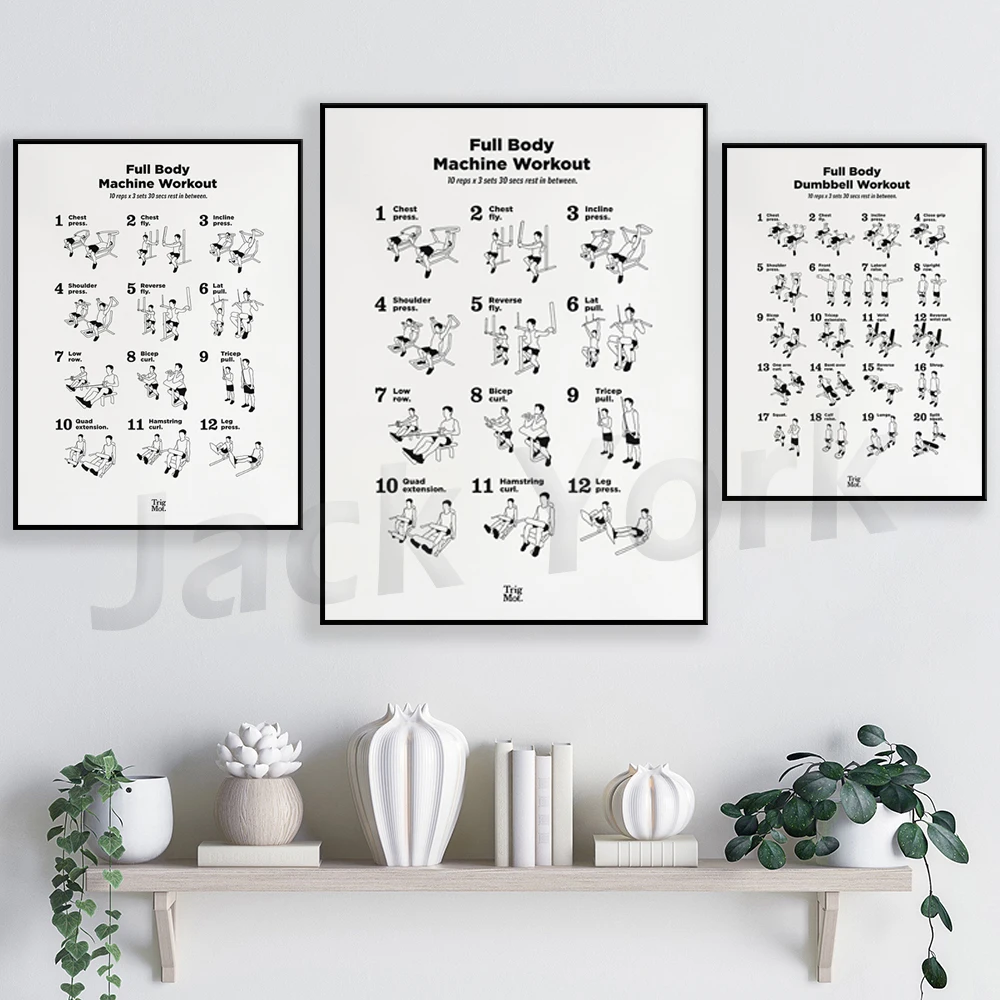 Dumbbell Workout Poster,Gym Po - Home Gym York ulasan dan harga