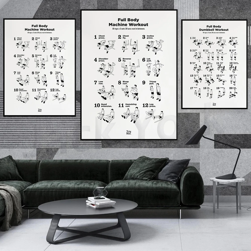 Dumbbell Workout Poster,Gym Po - Home Gym York ulasan dan harga