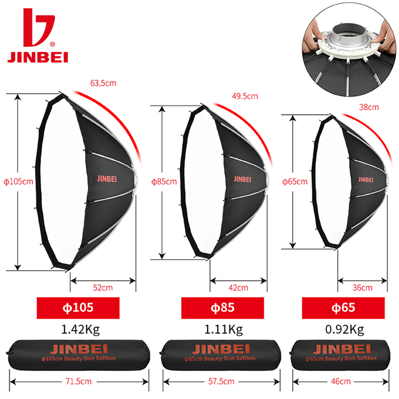 JINBEI 105 Portable Quick Open - Plyo Box Set ulasan dan harga